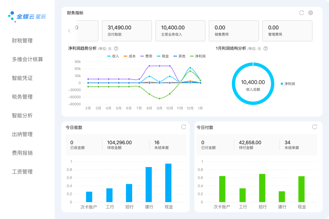 金蝶精斗云
